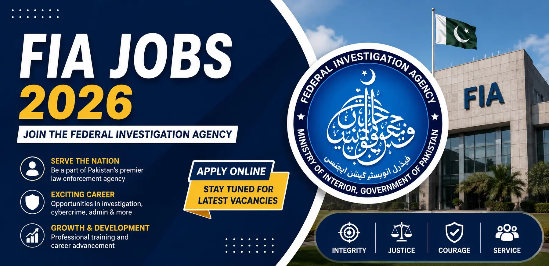 FIA Jobs 2026 latest Federal Investigation Agency Careers
